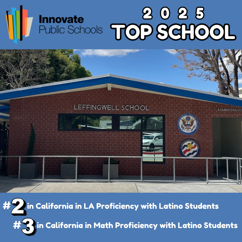 2025 Top School