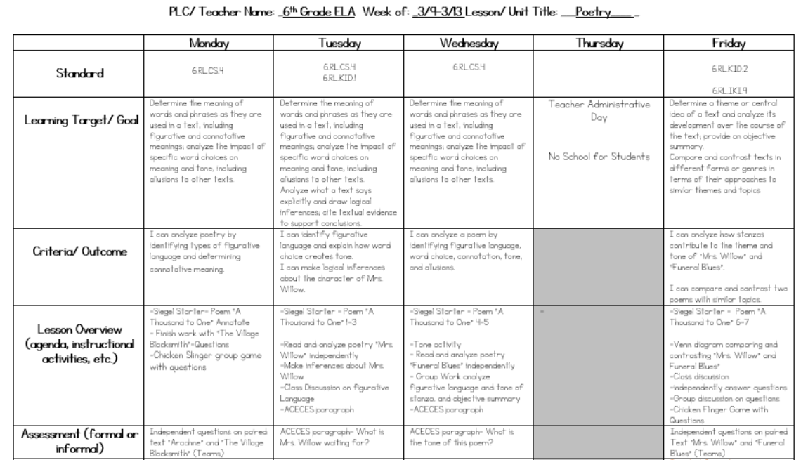 ELA Lesson Plans March 9 - 13