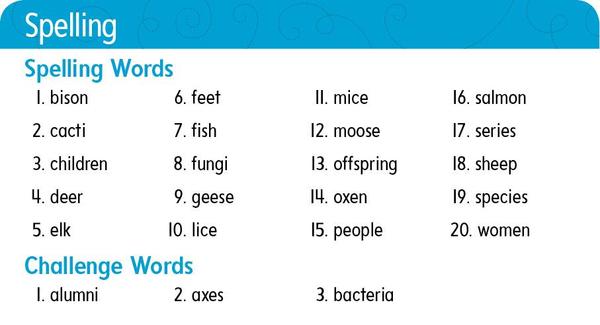Spelling Q3W2.jpg