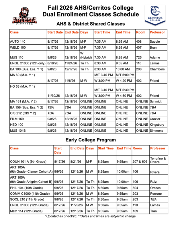 SCHEDULE