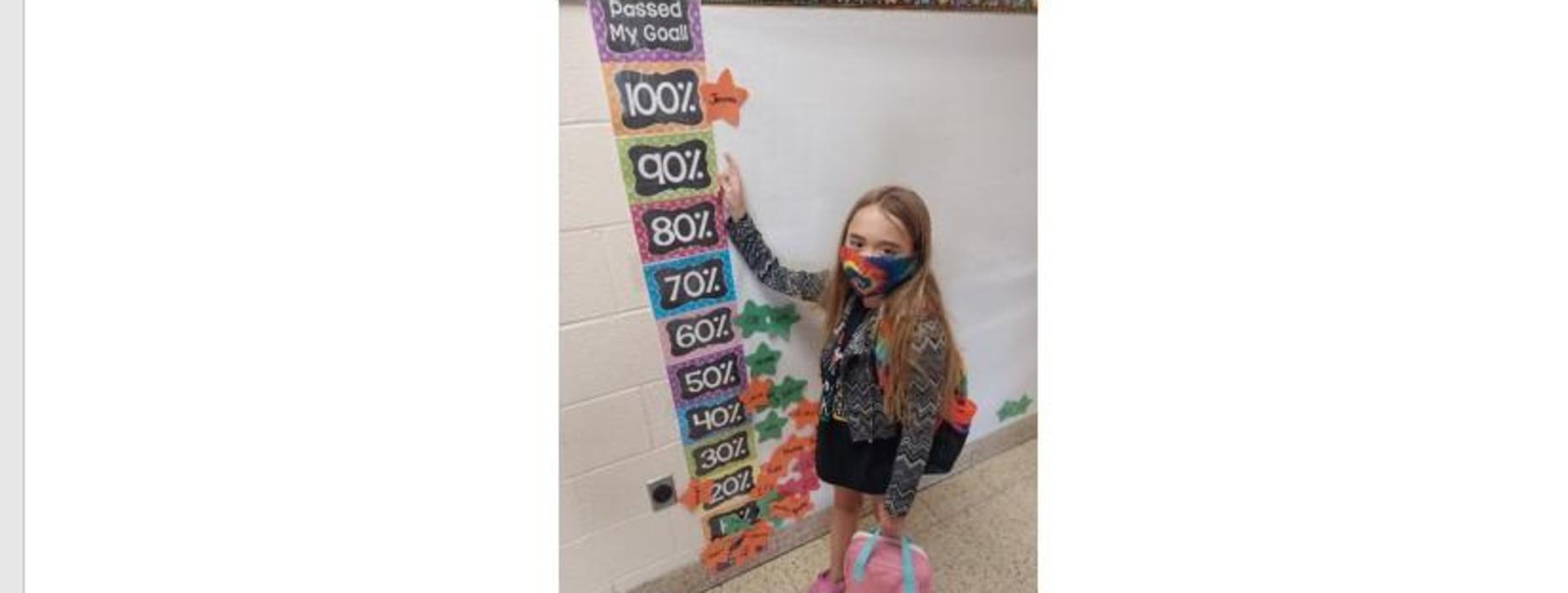 100