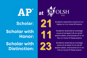 AP Scholars