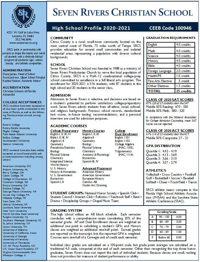 School Profile – Academics – Seven Rivers Christian School
