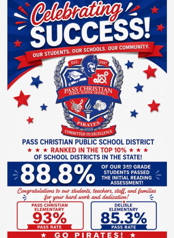 We are very proud of our teachers and students for a job well done!