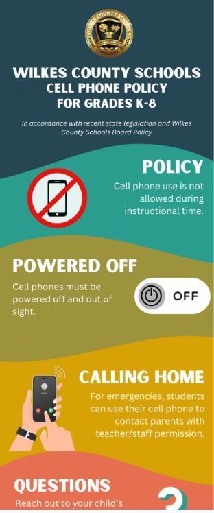 cell phone policy graphic