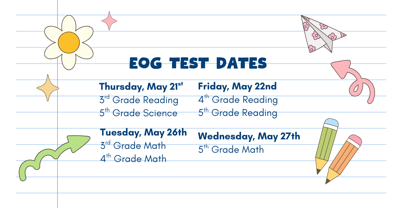 Colorful schedule of EOG test dates with decorative elements.