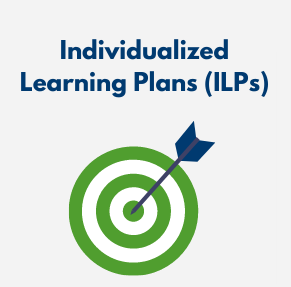 individualized learning