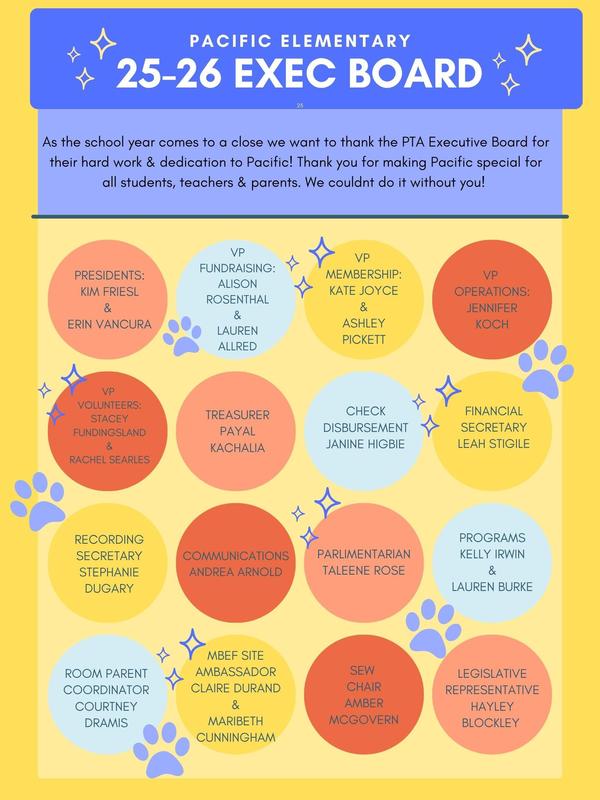 THANK YOU 2025-26 PTA EXECUTIVE BOARD Thumbnail Image