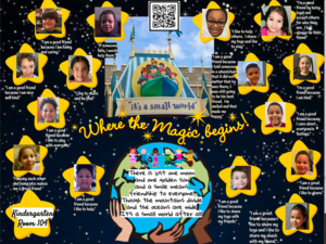 Students' pictures on stars in galaxy with each explanation of their kindness