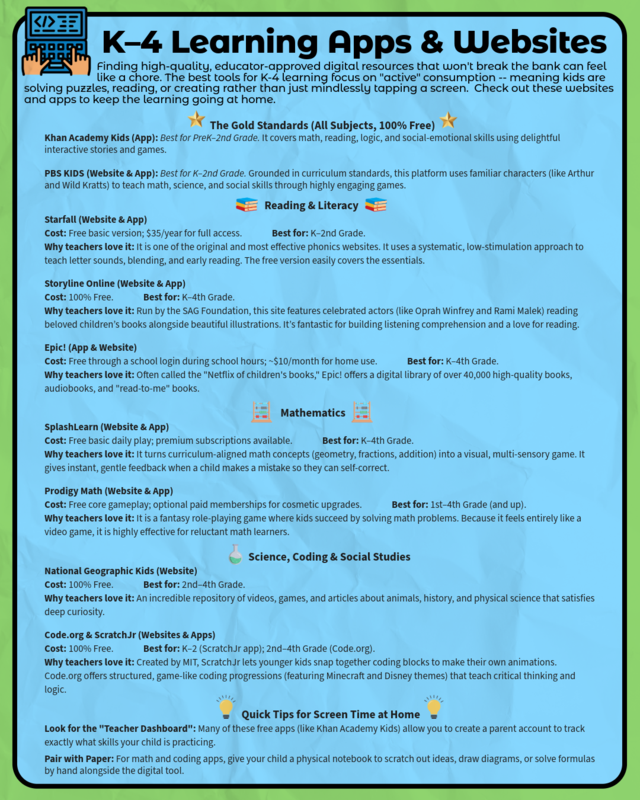 Apps & Websites