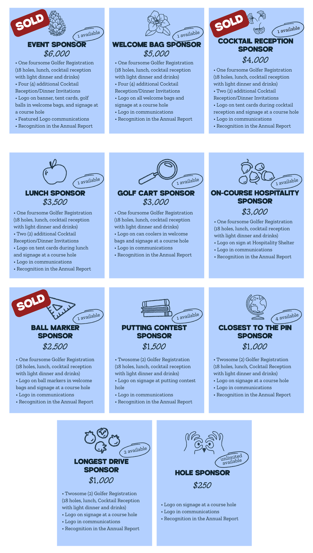 10th Annual Golf Outing Sponsorship Opportunities