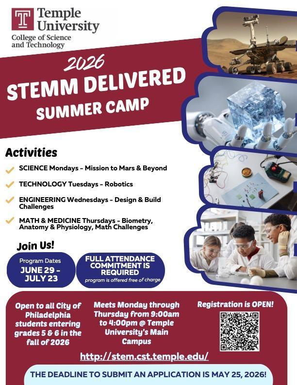 Temple University’s STEMM (Science, Technology, Engineering, Mathematics, & Medicine) Delivered Summer Camp Featured Photo