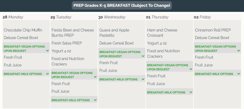 Breakfast for the week
