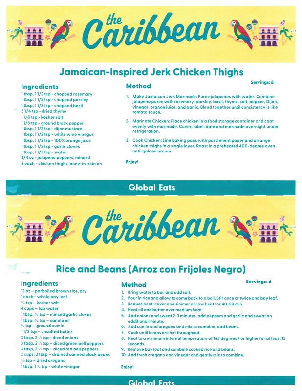 Caribbean Recipies