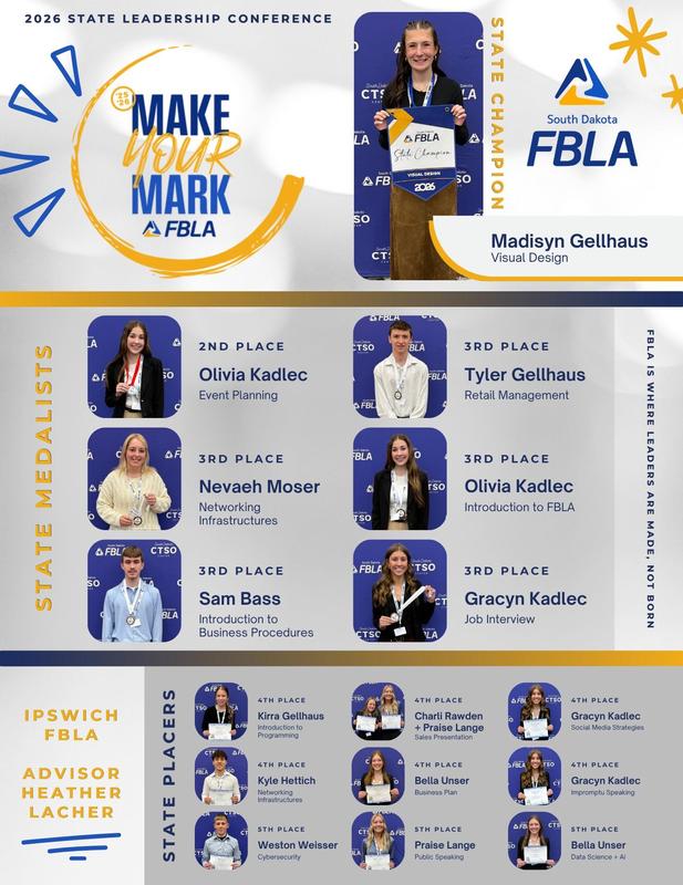 Congratulations to the following students who placed at the FBLA State Leadership Conference