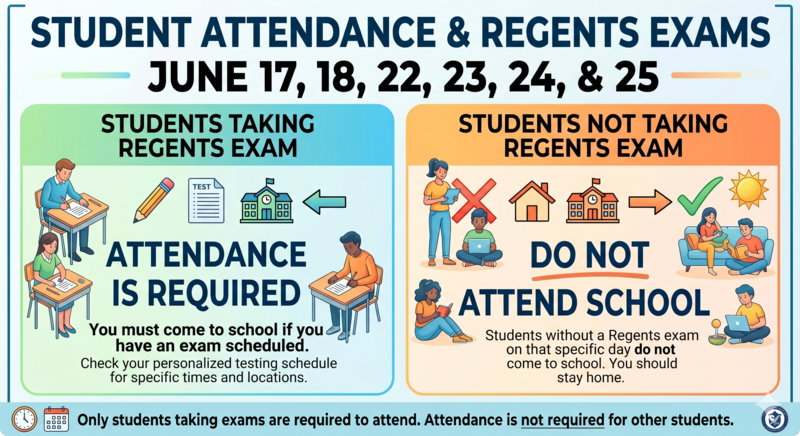June Regents Exams