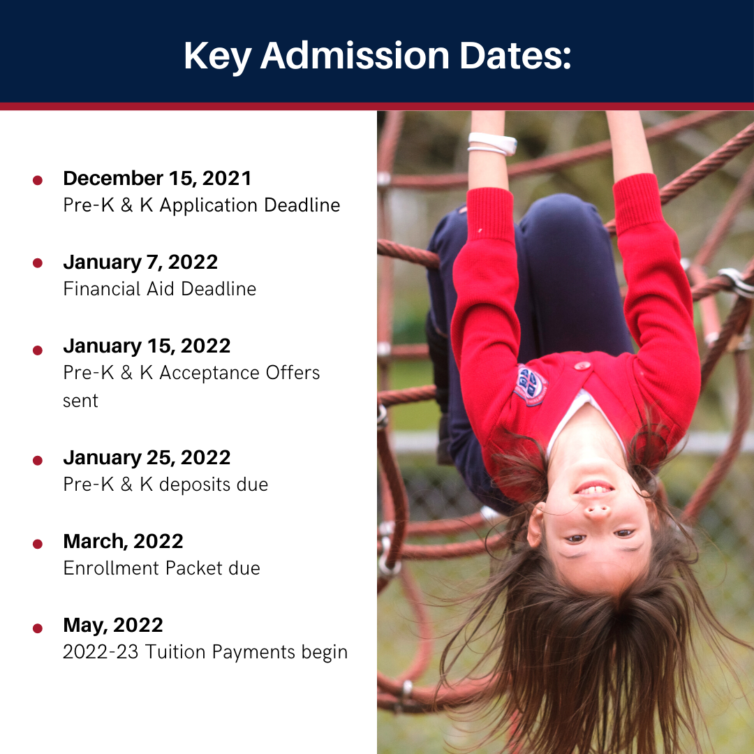 dates