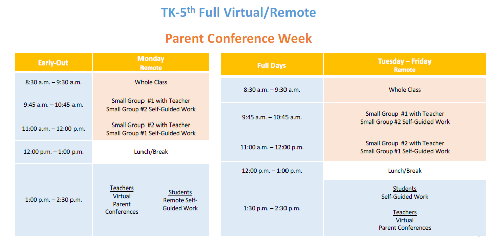 Table with Elementary Virtual Parent Conference Week Schedule