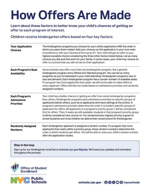 How Offer Are Made December 2025 Flyer