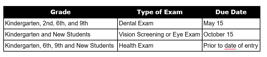Exam Schedule