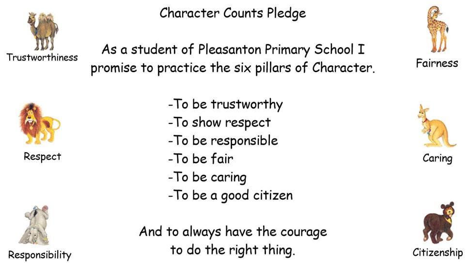 Character counts