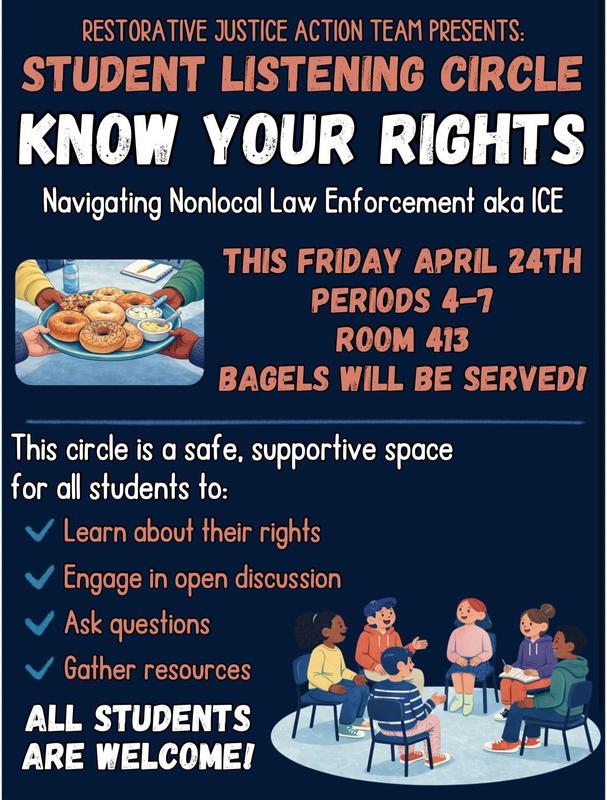 Know your Rights