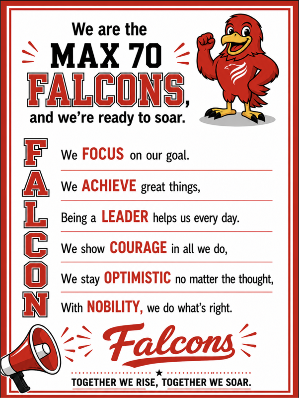 FALCON MANTRA List