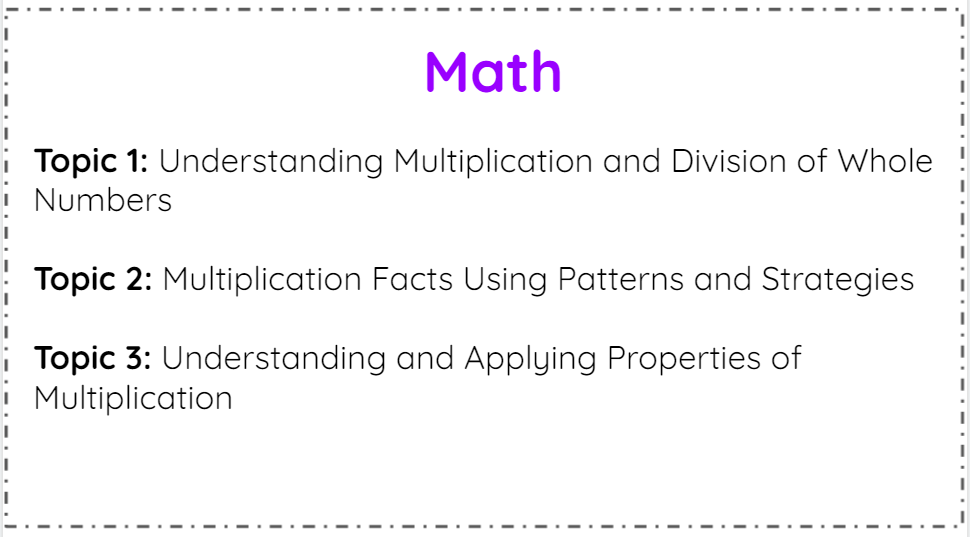 Math Diana Caso Frank J. Dugan Elementary School