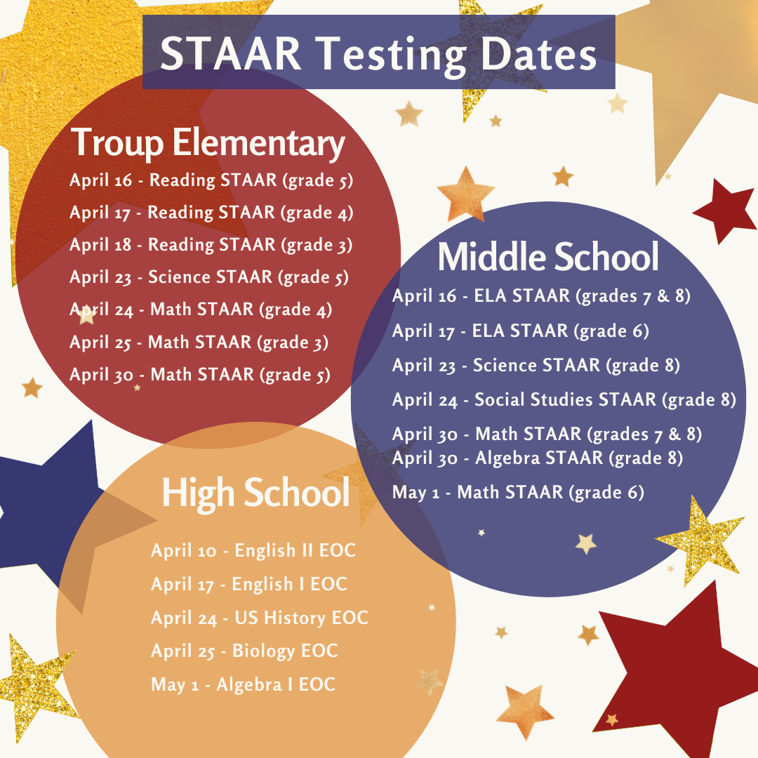 STAAR Testing Dates Troup ISD