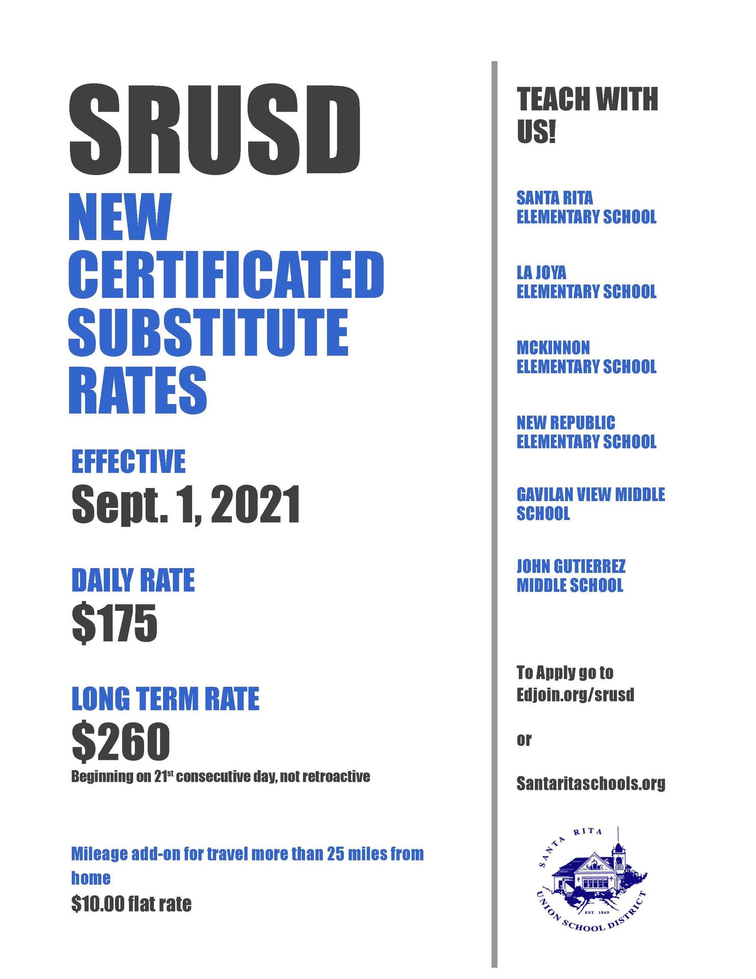 Sub Rates