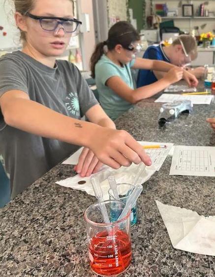 Students in safety goggles conducting experiments with beakers and pipettes at a table.