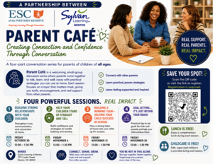 Flyer/Graphic with Information for the Parent Café
