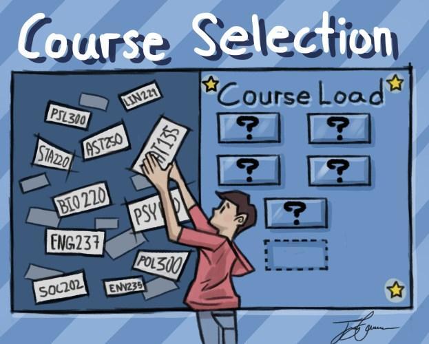 Course Selection Image