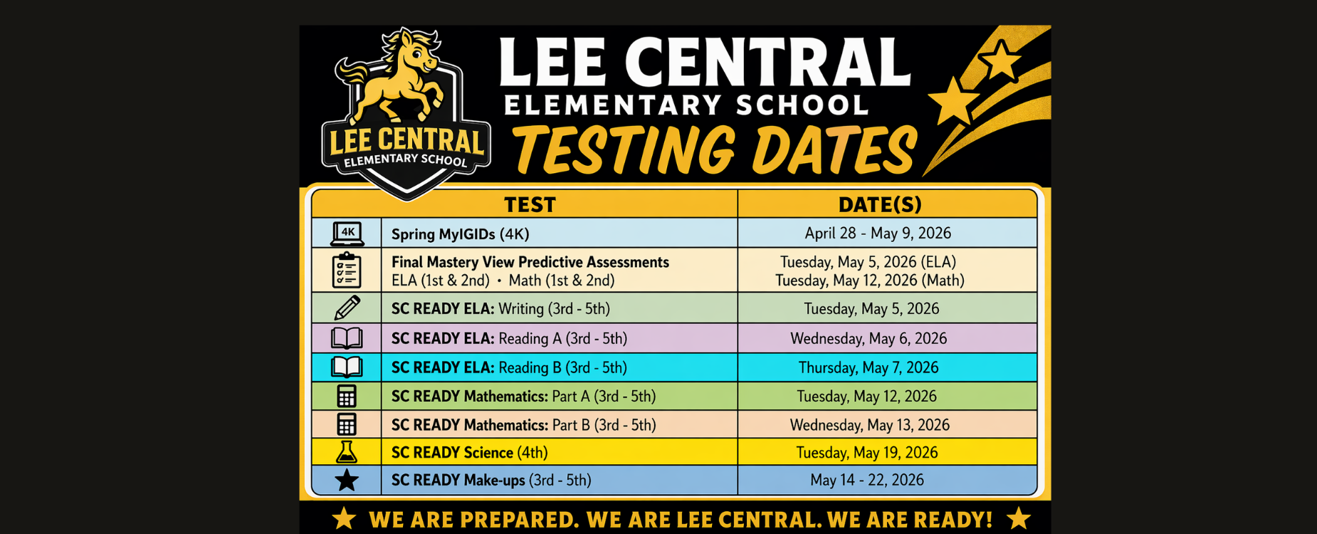 LCES Testing Schedule