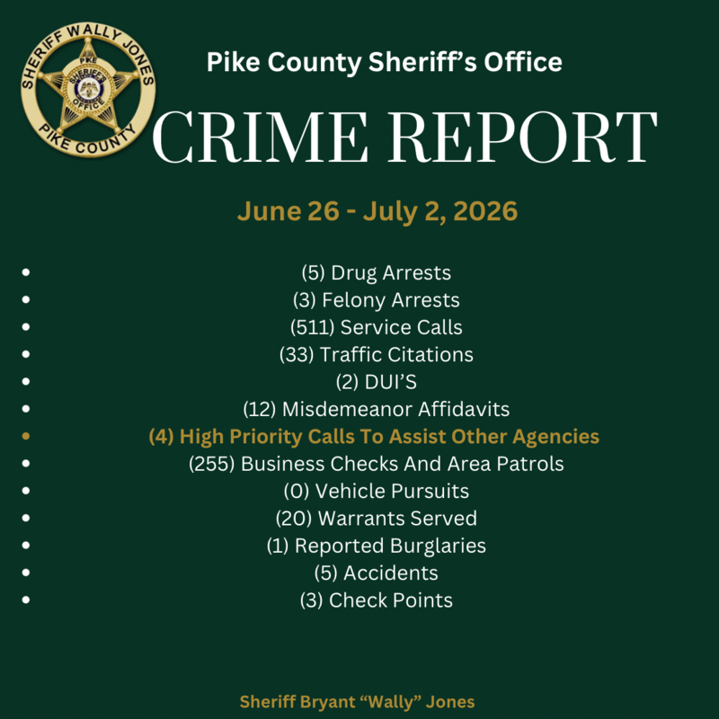 Pike County Sheriff’s Office Crime Report June 19-25, 2026