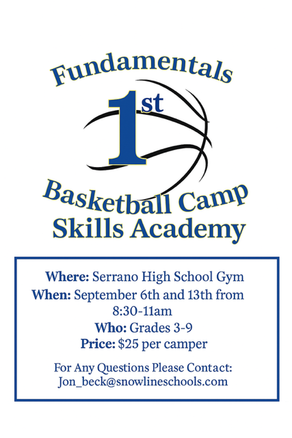 Basketball Camp Skills Academy