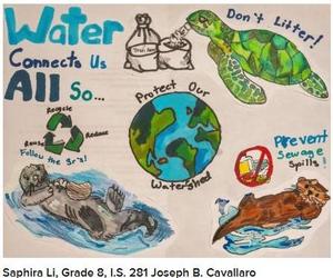 Water Contest1