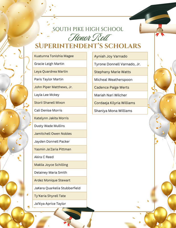 spsd 2025-2026 honor roll