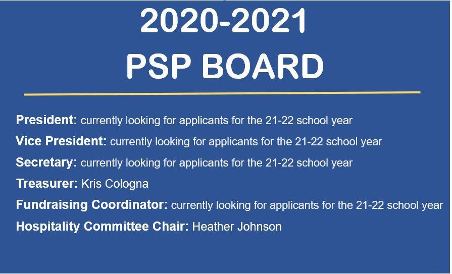 Board Members