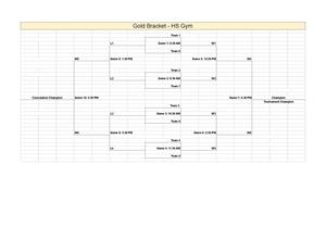 Covington Volleyball Tournament Bracket_Part2.jpg