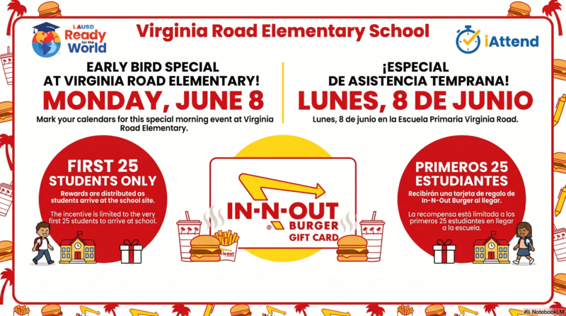 In - N -Out Card challenge