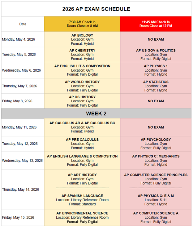 AP Testing Schedule 2026