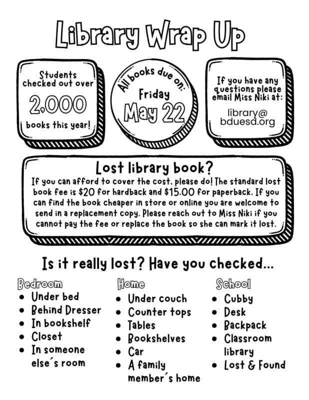 Library Wrap Up Featured Photo