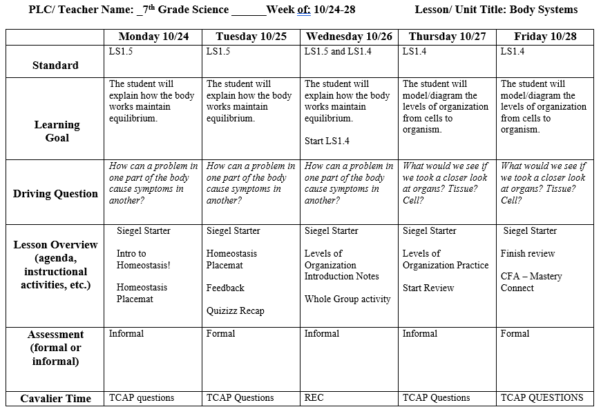 7C Science – Julie Melton – Siegel Middle School