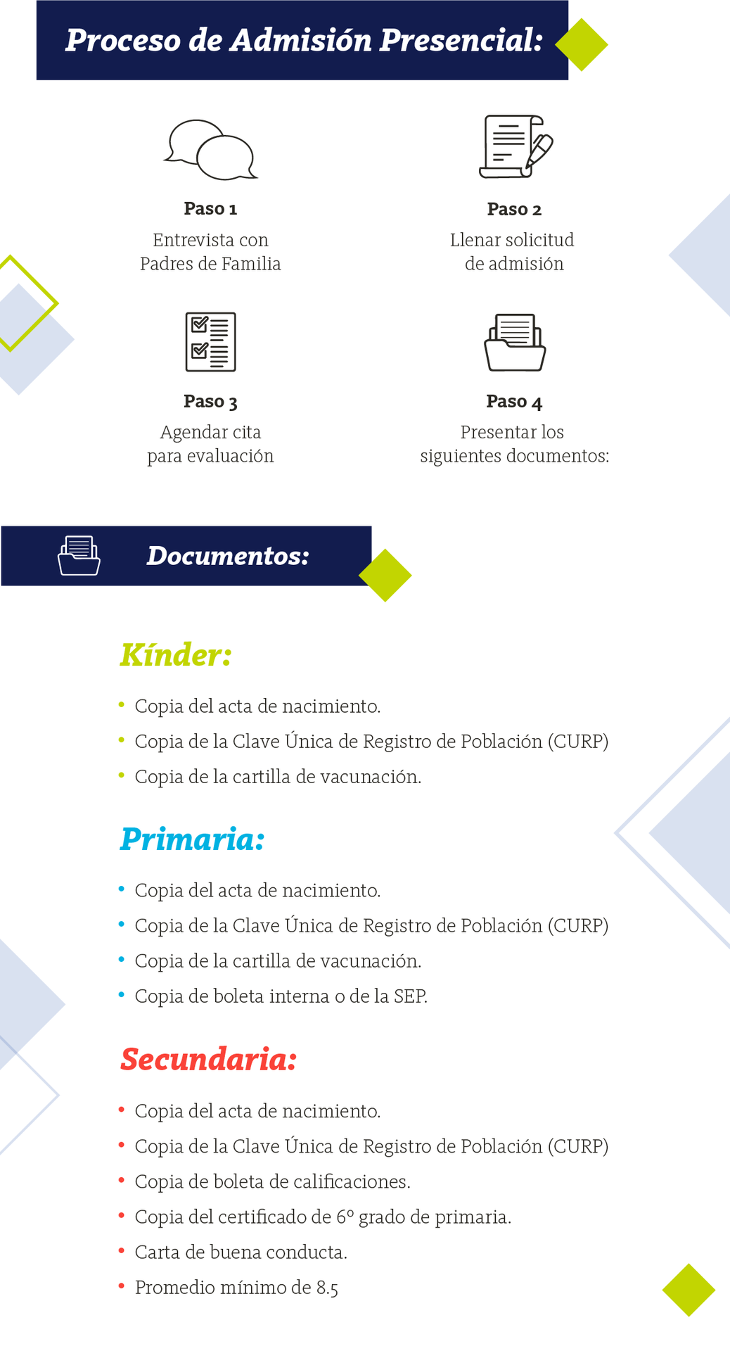 proceso