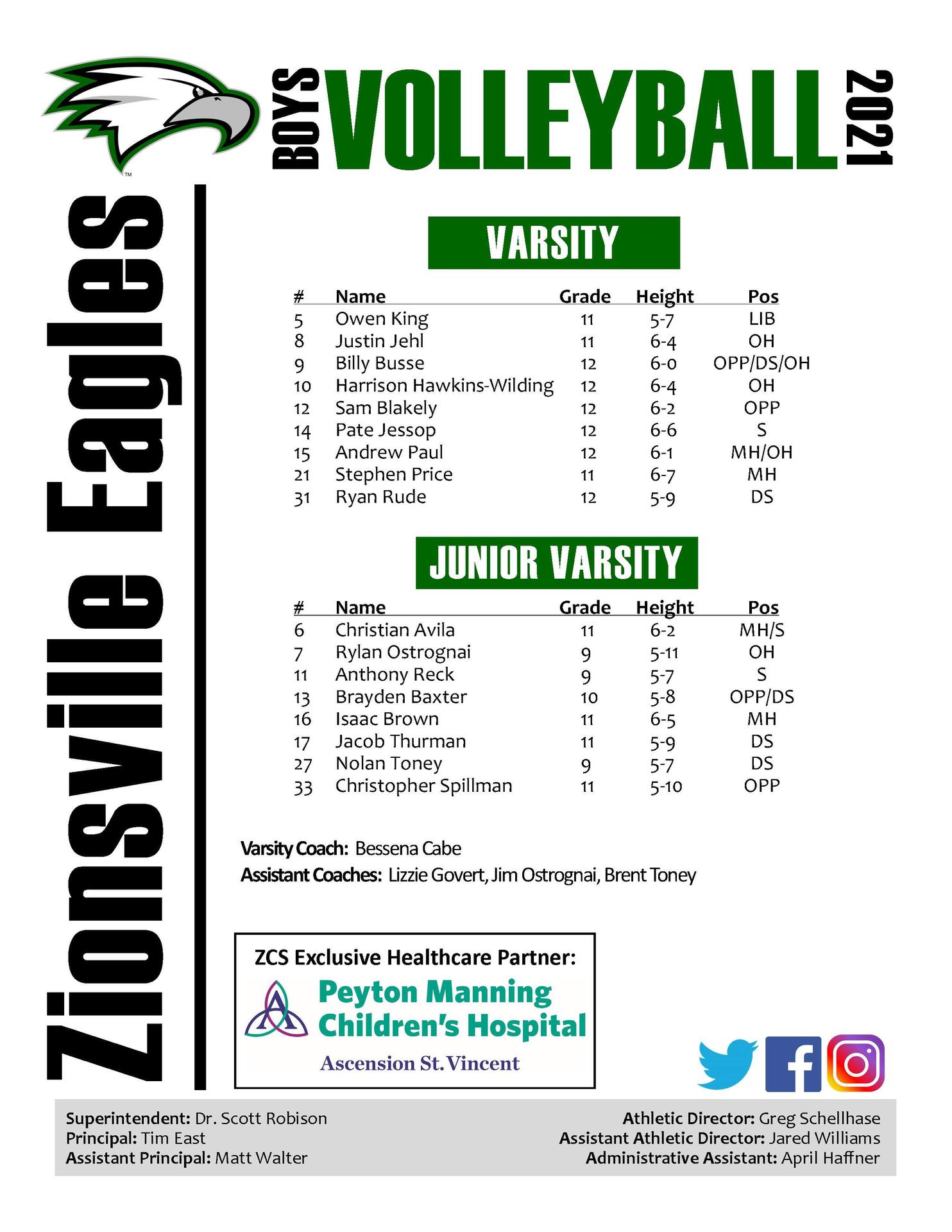 Roster Boys Volleyball Zionsville Community High School