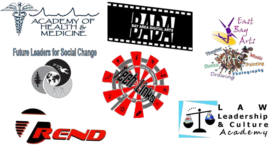 small learning communities