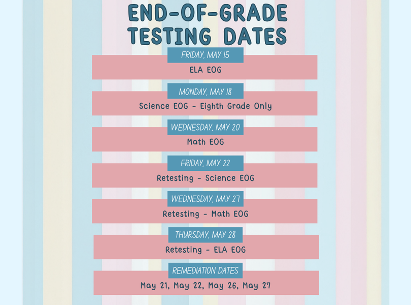 EOG Dates