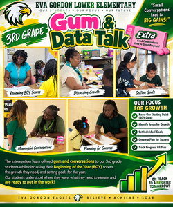 spsd egl gum data sept 2026