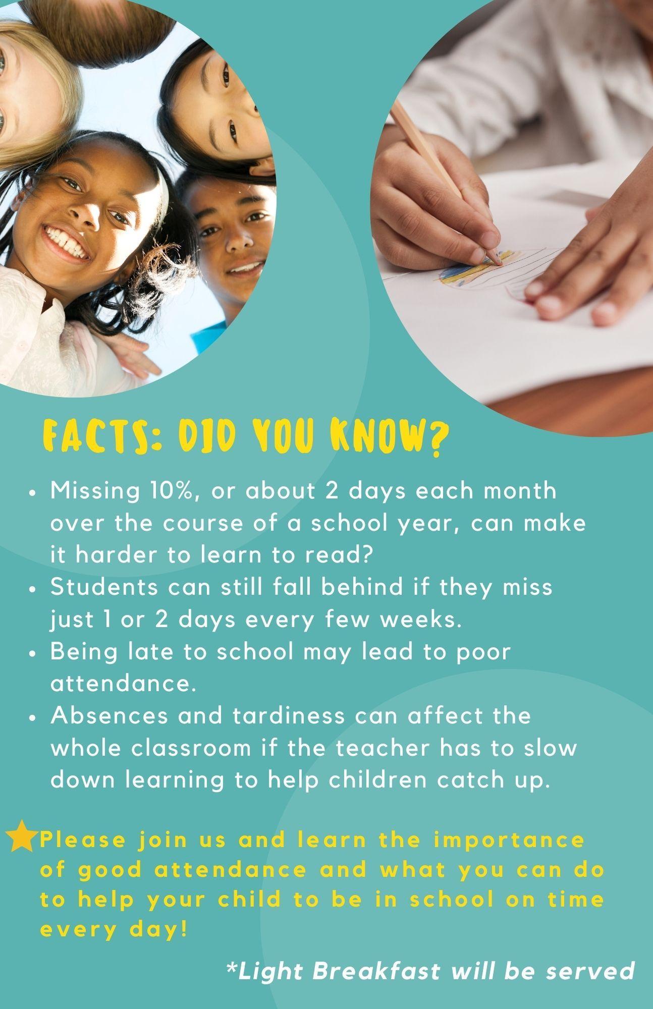 The Importance Of Attendance Parent Presentation PS 56 Harry Eichler